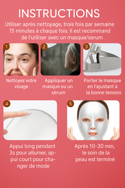 Masque de Beauté LED
