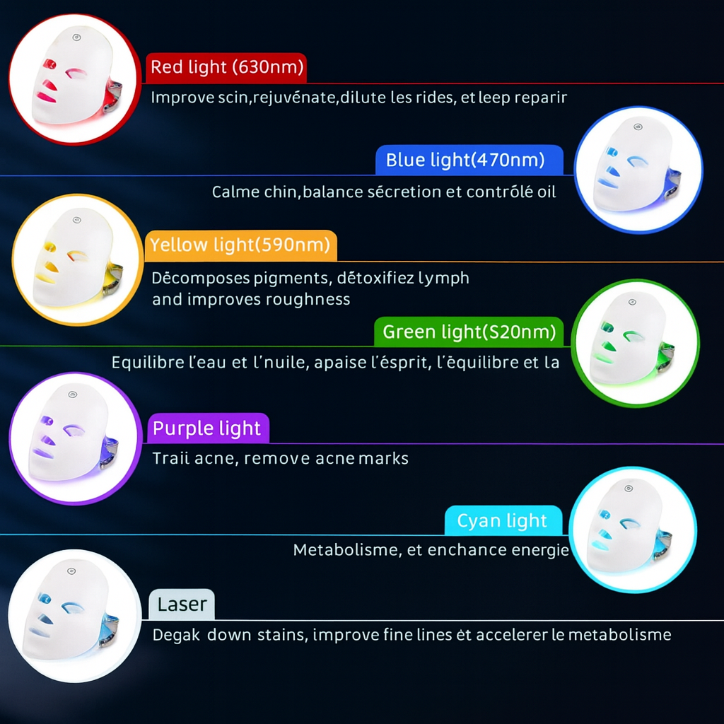 Masque de Beauté LED